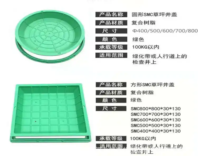 万州树脂复合种植井盖展示
